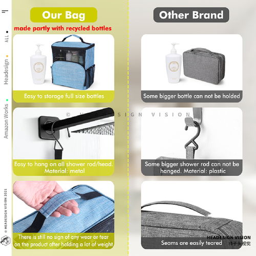 收納包產(chǎn)品拍攝 主圖設(shè)計(jì) a 頁(yè)面設(shè)計(jì) 獅子頭視覺